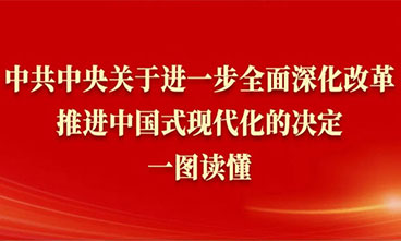 博猫游戏·(中国)官网登录入口
